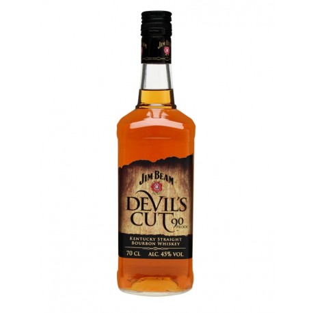 Devil's Cut